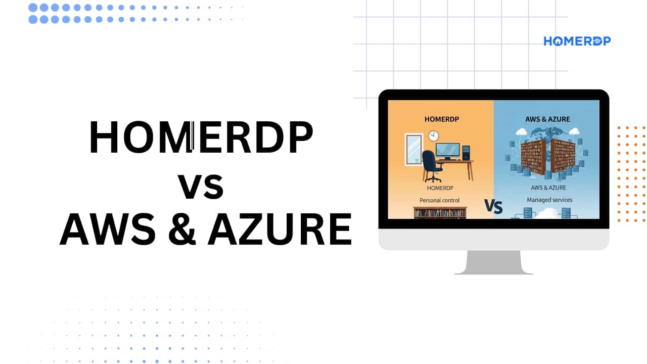HOMERDP vs AWS & Azure HOMERDP + Files Preview 3.9.12
