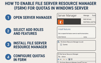 How to Enable File Server Resource Manager (FSRM) for Quotas in Windows Server